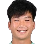 Tissanu Khuptanawin