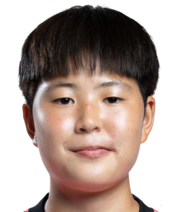 Kim Min-Ji
