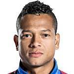 Fredy Guarin