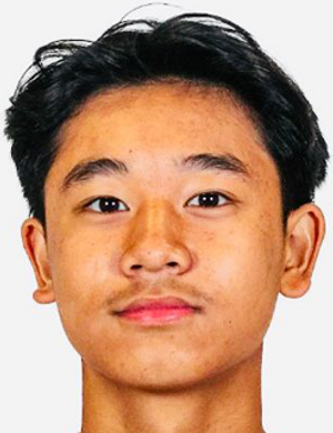 Khoi Pham Anh