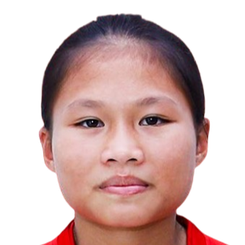 Nguyễn Thị Ngọc Ánh Jr
