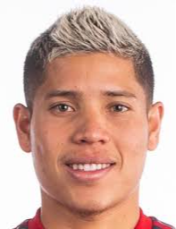 Cristian martinez
