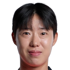 Ko Yoo-Jin