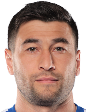 M.Gofurov profil resmi