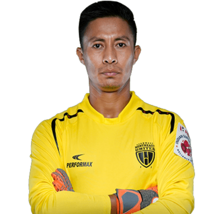 Soram Porei Anganba Meitei