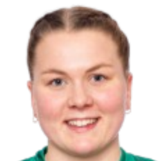 Ingvild Grotting