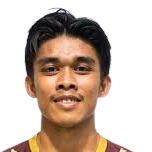 Muhammad Rizky Eka Pratama