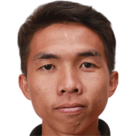 Muhammad Nur Ikhmal Damit photo