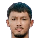 Pantakan Kasemkulwirai
