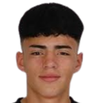 Ian Zohar Alegría Pindal