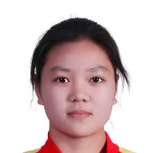 Yin Lihong