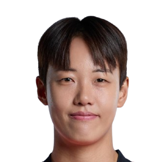 Kim Mi-yeon