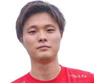 Ryoya Taniguchi