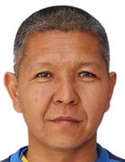 Ruslan Sydykov photo