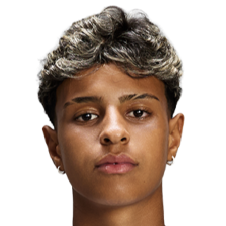 Rafa Rocha