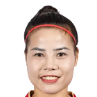 Trần Thị Thúy Nga