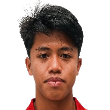 Figo Dennis Saputrananto