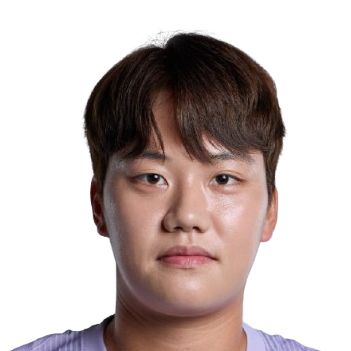 Kim Min-Jeong