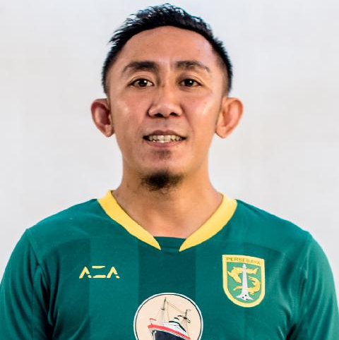 Rendi Irawan