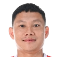 Nguyen Thanh Dong