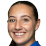 Janina Egli