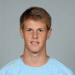 Michelangelo Albertazzi