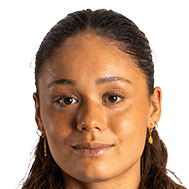 Mille Schjerbech Bech