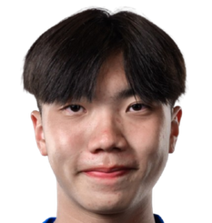 Leung Tsz-Hin