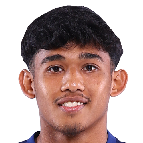 Daniesh Amirruddin