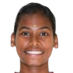 Sandhiya Ranganathan