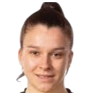 Anna Julia Lopes Cury