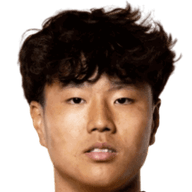 Ji Minkyu foto de perfil