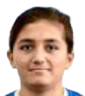 Mehrangiz Khamidova