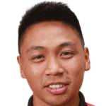 Mohammad Khairil Shahme Suhaimi photo