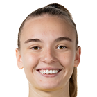 Lydia Zaborovets profil resmi