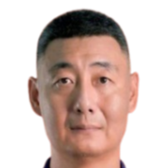 Wang Haixin