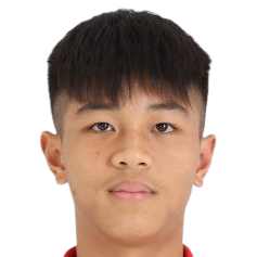 Dang Cao Duy