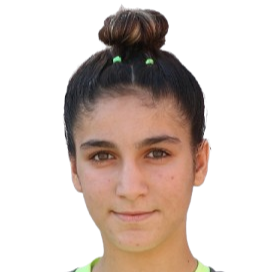 Areen Asaad