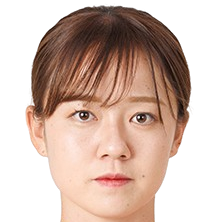 Riko Yoshida