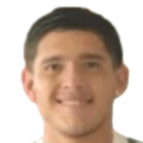 Danilo Ruiz Diaz