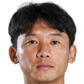 Chi Zhongguo