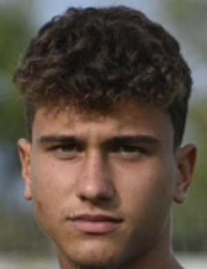 Giannis Daskalopoulos profil resmi
