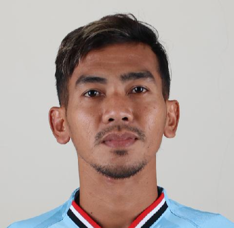 Ryan Wiradinata