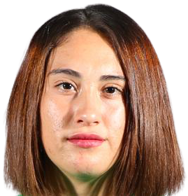 Lourdes De León