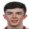 Kian Corbally