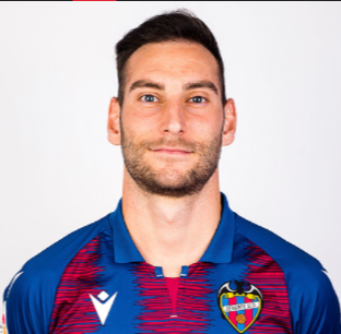 Ivan Lopez