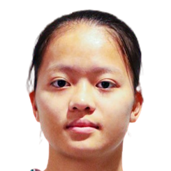 Lữ Thị Thủy