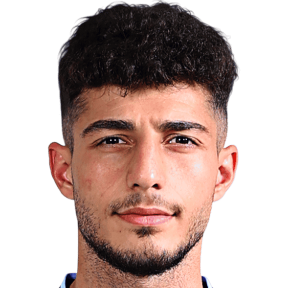 Izzet Çelik