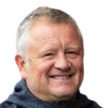 Chris Wilder