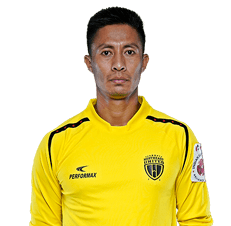 Soram Poirei Anganba Meitei